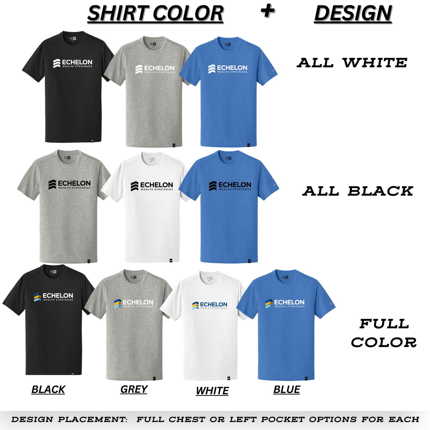 New Era - Hertitage Blend Crew Tee (Echelon)