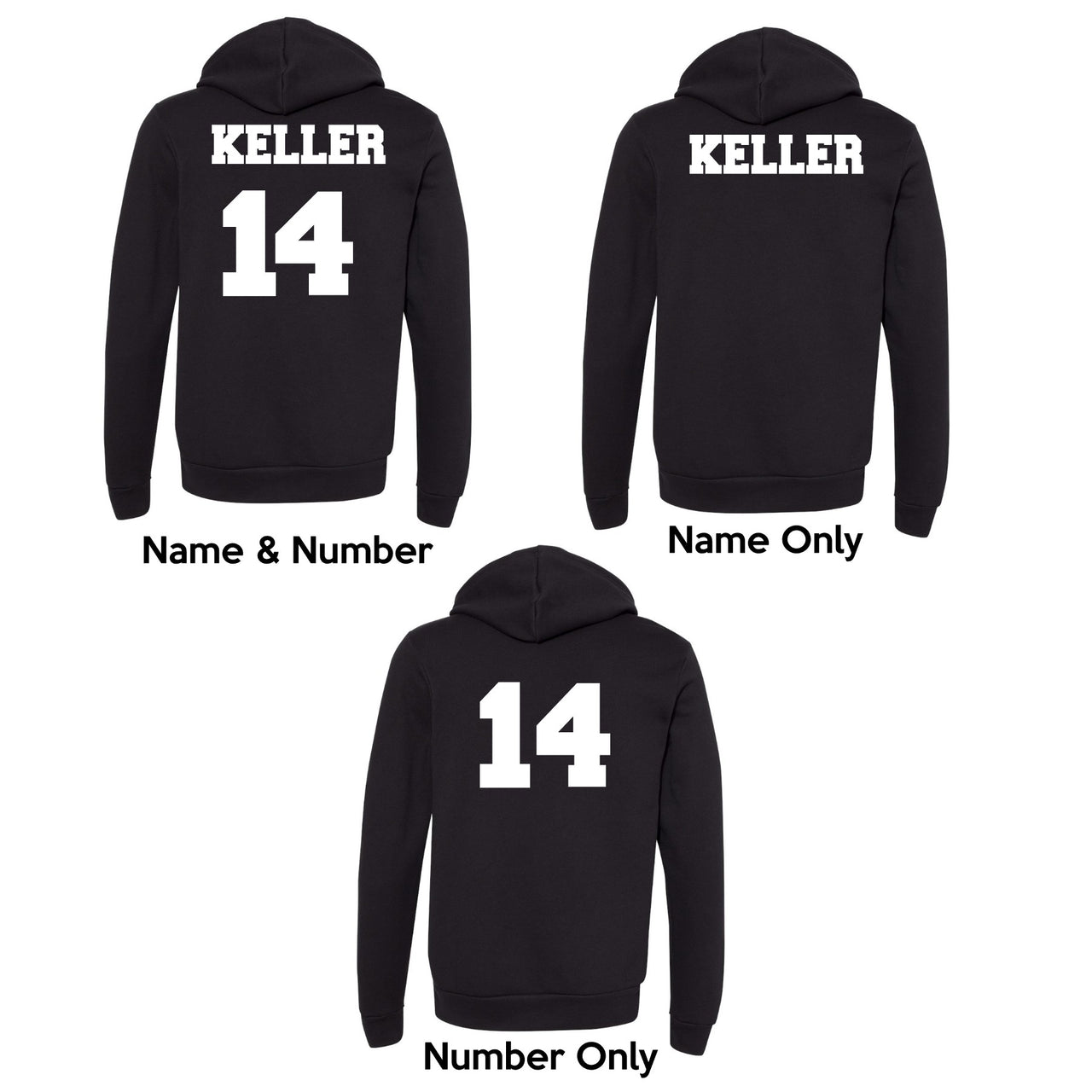 Add on - Personalization - Name & Number